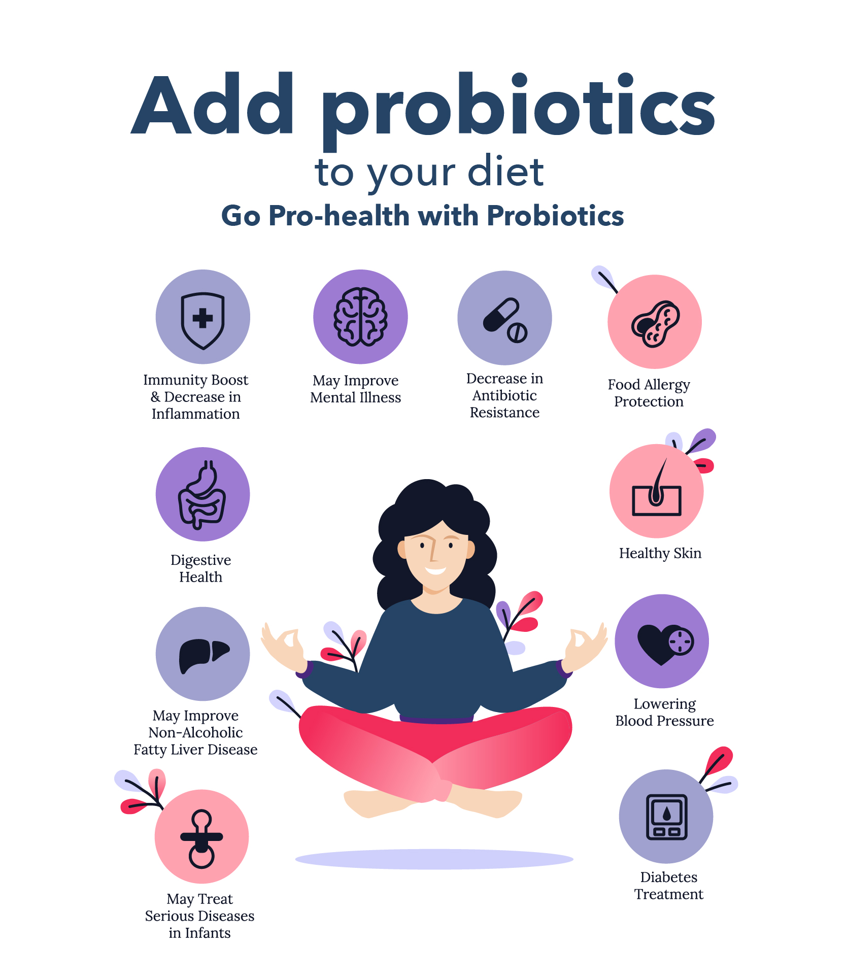 add probiotics to your diet
