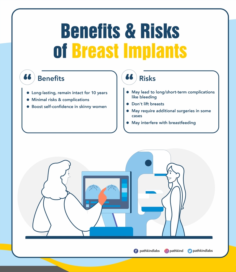 benefits and risks of breast implant