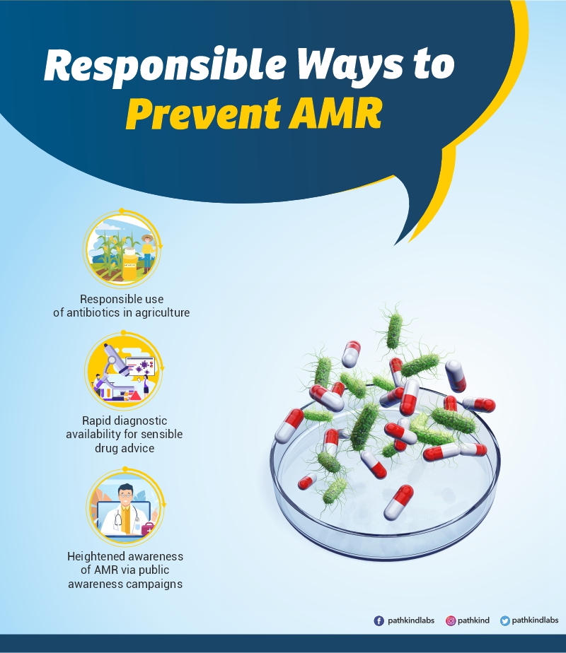 responsible ways to prevent AMR