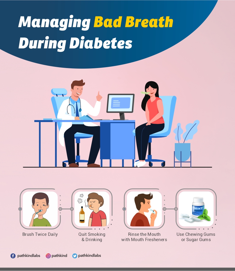 Managing bad breath during diabetes