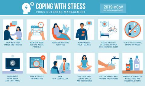 Managing Stress & Anxiety during the Coronavirus (COVID-19) Pandemic