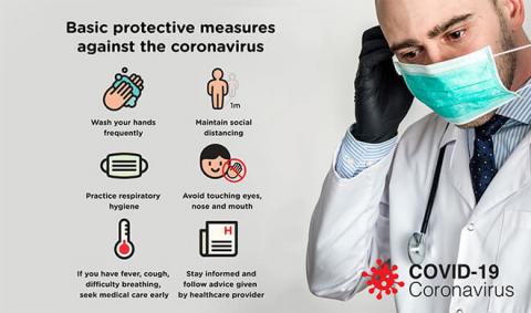 protect yourself against corona virus