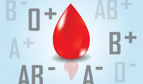 Blood Types Say About Your Health