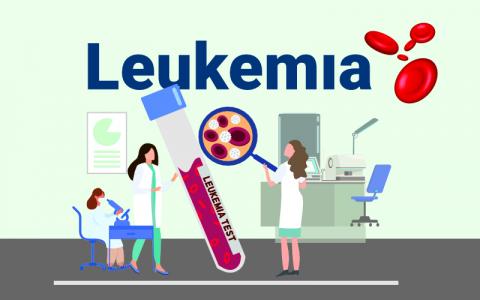 Leukemia Symptoms & Treatment