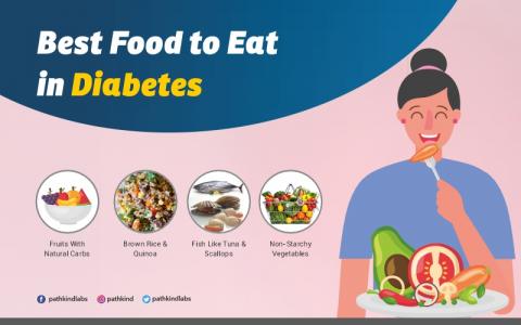 Eat for Type 2 Diabetes