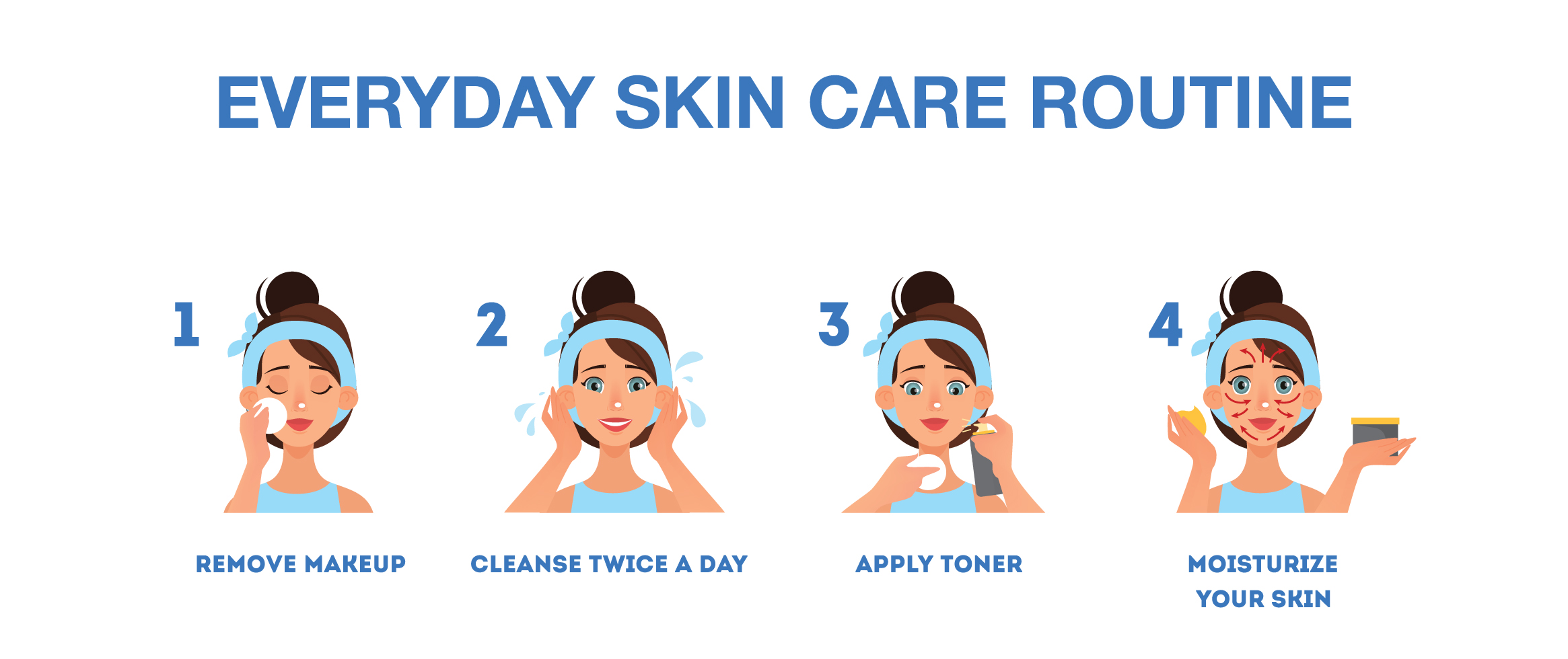 Care for Soothing Your Skin