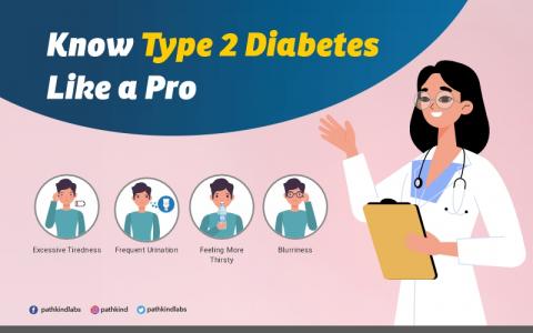 Reduce Your Risk of Type 2 Diabetes