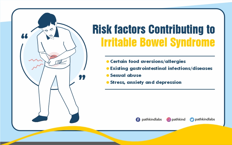 Irritable Tummy/Bowel Syndrome