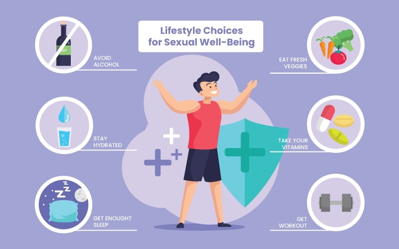 lifestyle choices for sexual well-being