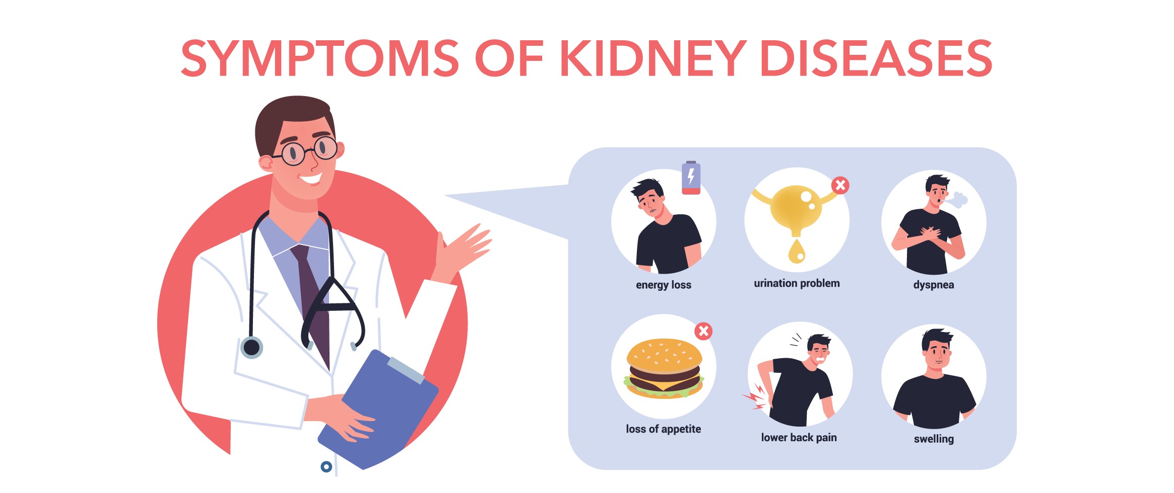 Symptoms and Effective Treatment of Kidney Disorders